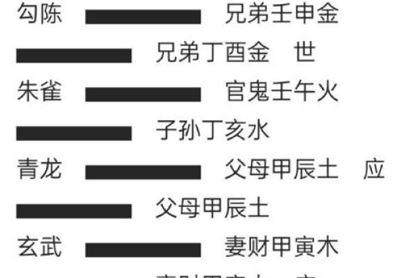 帝师揭秘：风水布局，让你的家财运亨通，福星高照