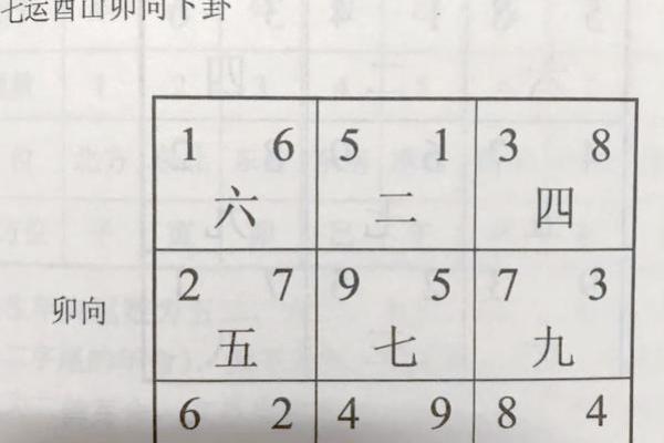 卧室风水秘籍：镜子摆放，助你财运亨通，好运连连
