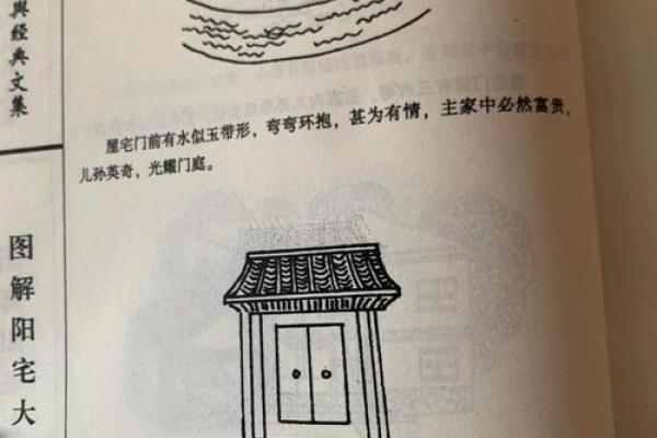 风水阳宅布局秘籍：120个实战案例，助你打造幸福家居