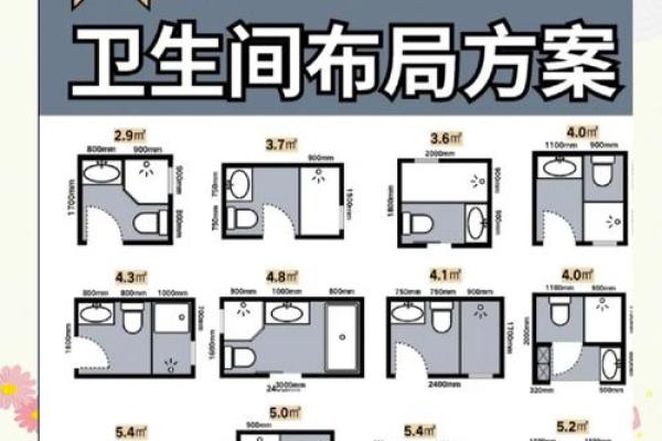 厕所风水布局：家居环境和谐之道