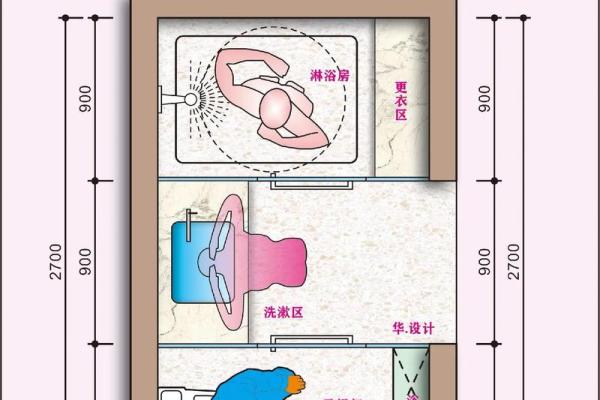 厕所风水布局：家居环境和谐之道