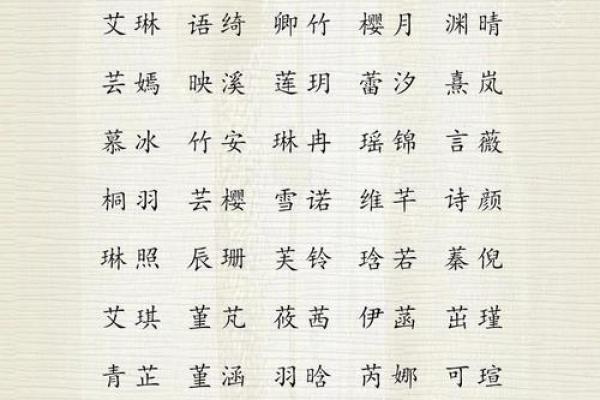 土命女孩名字精选：温馨土壤孕育的美好名篿