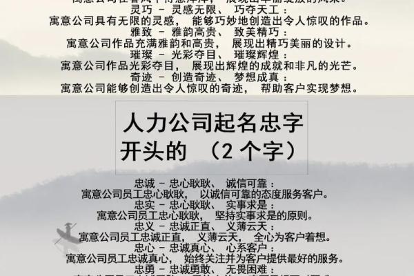 装饰公司在线起名技巧与创意指南