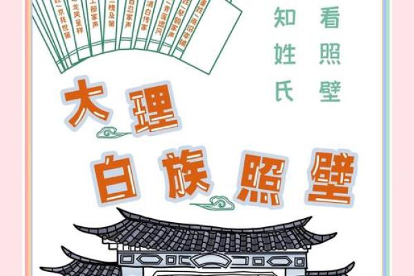姓羽的人物故事与文化探寻