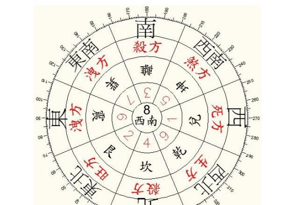 阳宅风水：揭秘看水口的重要性，让你的家居风水焕然一新