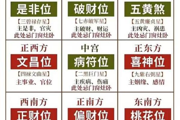 住宅西边大路风水旺，财运亨通好宅地