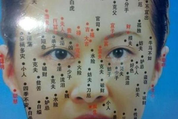 鼻痣揭秘：哪些痣相预示着好运连连？