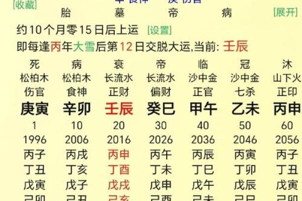 农村住宅风水吉日择日指南：开启财富旺运之门