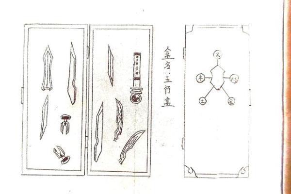 揭秘娇字的五行属性