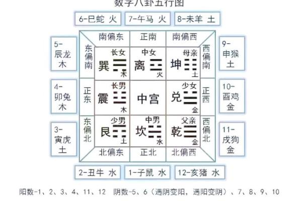 家居风水攻略：如何为女孩打造一个旺运好气场