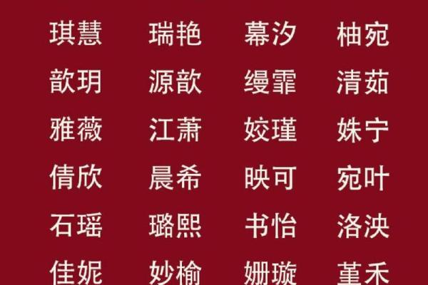 易隽:文雅如画,隽永流长的名字运势解析 易隽:文雅如画,隽永流长的名字运势解析