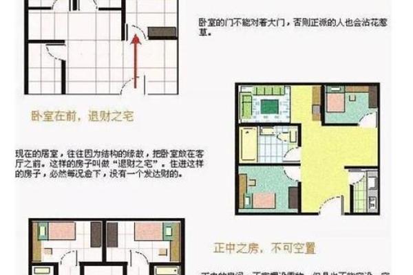 卧室南面是哪个方位风水揭秘