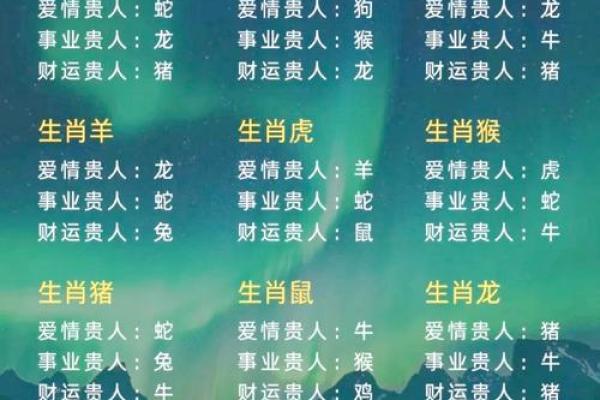 龙腾虎跃，5月23日八字贵人运爆棚，揭秘运势巅峰