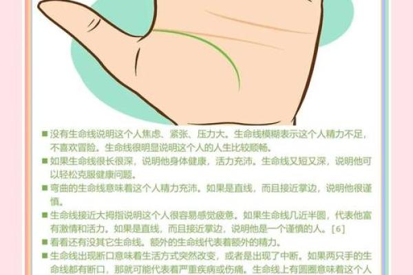 深度揭秘：手相心线，窥探命运的秘密通道