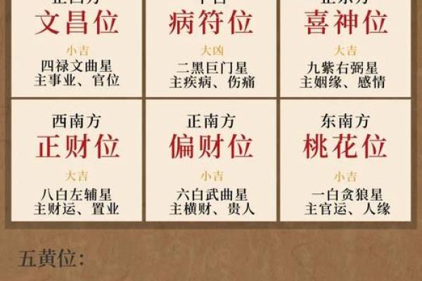封闭窗户，财运亨通，揭秘全封闭住宅风水秘籍