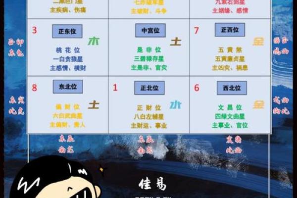 卧室正对巷子风水破解秘籍，家居运势翻倍提升