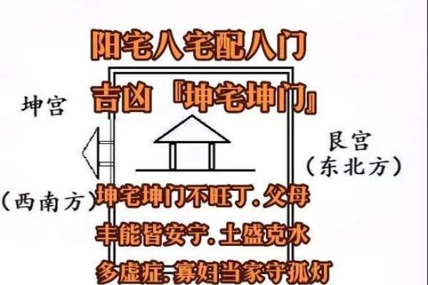 揭秘阳宅墓地风水：如何布局让您财运亨通、福泽绵长