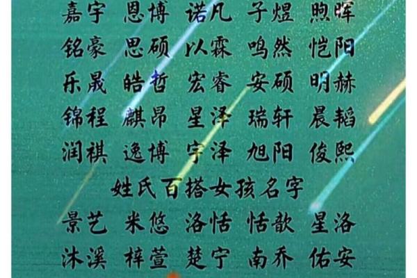 如何为男孩取一个寓意正气大气的名字