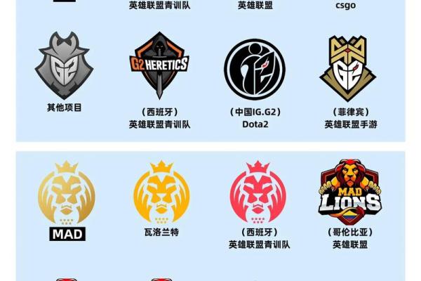战队名中的传统文化元素与精神传承