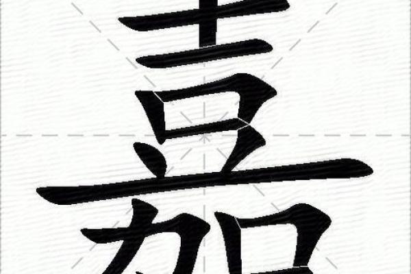 如何为宝宝选择寓意深远的嘉字名字