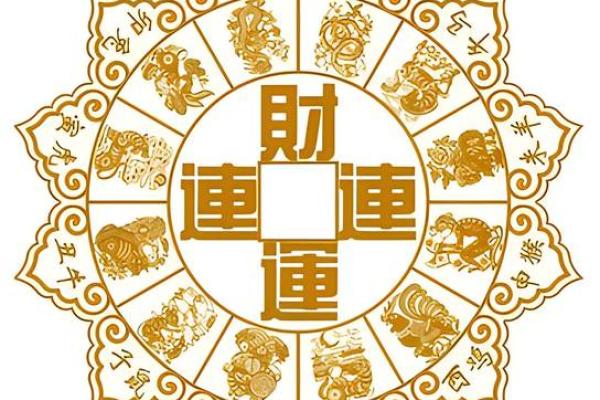 2024鼠年风水布局秘籍