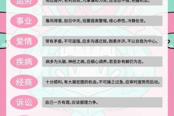 乾卦布局，让爱情长长久久
