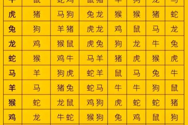 太岁文化与中国传统节庆习俗的密切关联