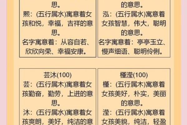 独具特色的美式宝宝取名秘籍