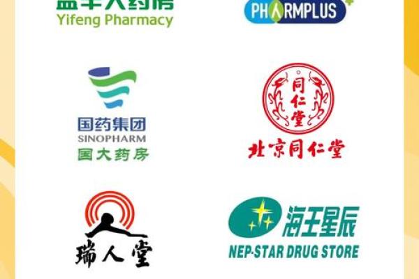 健康集团公司命名的关键要素与创意技巧
