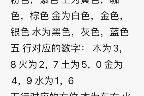 五行中的木如何助力水的生成