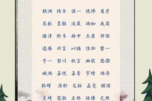 有寓意的男孩名字推荐，让孩子与众不同