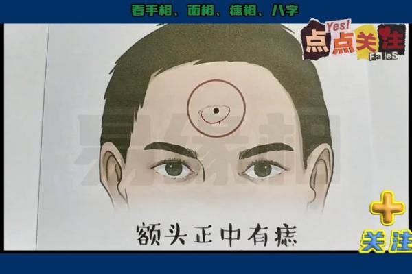 额骨上的神秘痣，预示着你非凡的人生轨迹