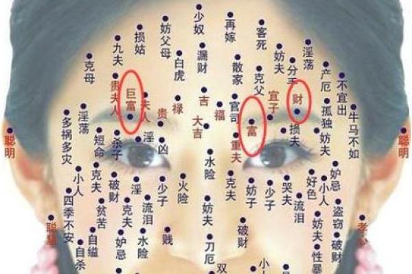 额骨上的神秘痣，预示着你非凡的人生轨迹