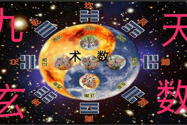 数字能量秘术：揭秘阳宅风水数字布局，提升家居运势