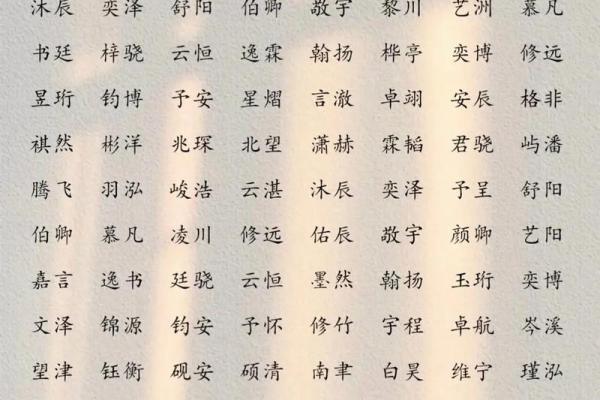 如何根据生辰八字为女宝宝取个吉利名字