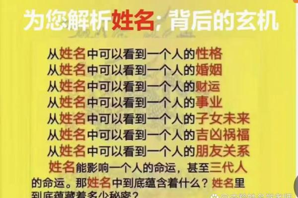 【名字解码】揭秘名字符号的神秘力量