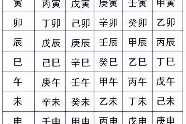 从看天干地支对中国传统文化的影响 从看天干地支对中国传统文化的影响