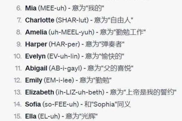 打造自信气质女生的英文名字推荐