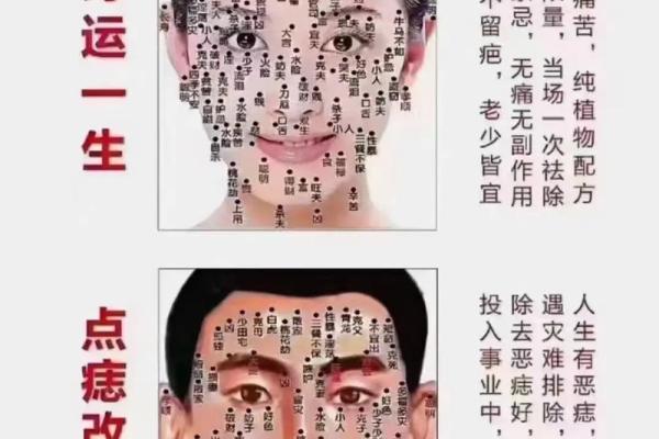 左脸痣相男人必看：命运密码大公开！