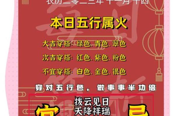 红色的五行属性解析