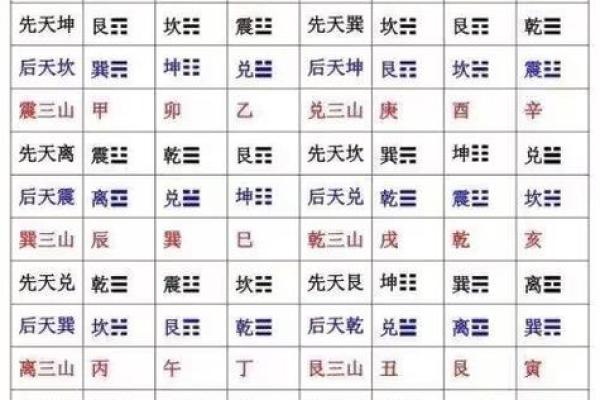 兄弟情深，风水布局：揭秘双宅共荣的秘密