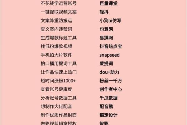 公司网络命名技巧与创意灵感大全
