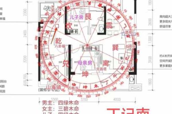 家居风水揭秘：阳宅分隔布局，轻松打造财运亨通好风水
