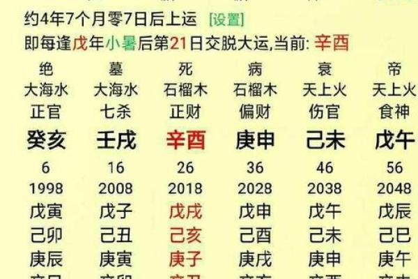 八字揭秘：起名大师教你如何根据生辰八字挑选吉祥好名