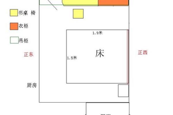 次卧书桌风水布局：助你学业事业双丰收的秘籍