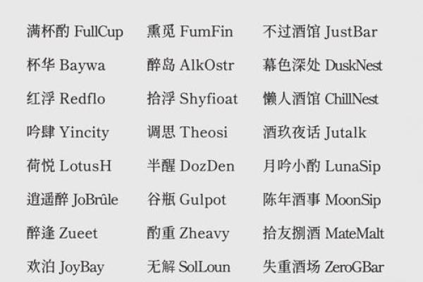 名字点睛：个性化命名艺术探析