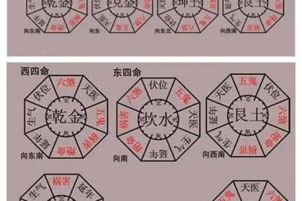 楼层风水选宅：揭秘最适合家居吉利的楼层密码