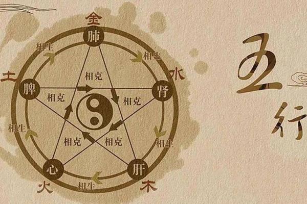 探索生辰八字对居住方位的影响