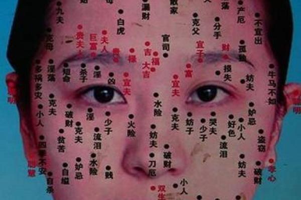 痣相解析：女性身上痣的位置暗示着什么？