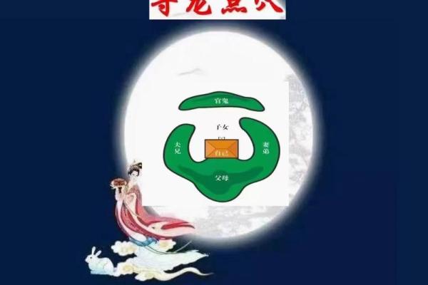 家居风水秘籍：催丁布局，助您家门兴旺